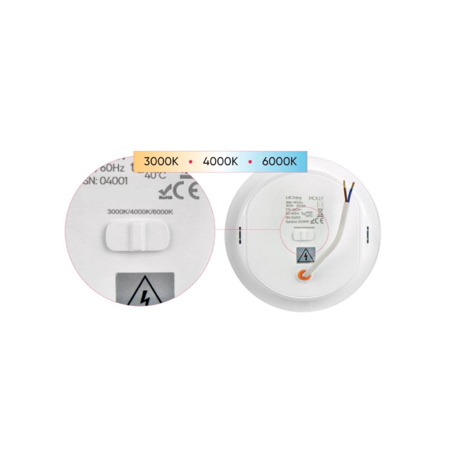 Ein-Aufbaustrahler 24W | Runde, Flimmerfrei, 2550lm | CCT Deckenleuchte einstellbare Farben 3000-6000 K |3er Set