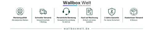 WallboxWelt