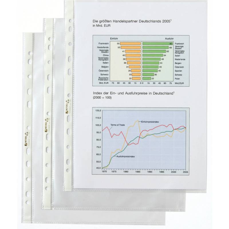 Acco-Hetzel 224644 1 St.