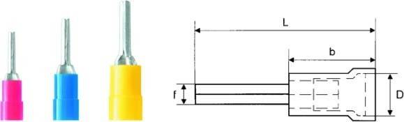 Weidmüller 9200460000 Stiftkabelschuh 0.50mm² 1.50mm² Teilisoliert Rot 100St.
