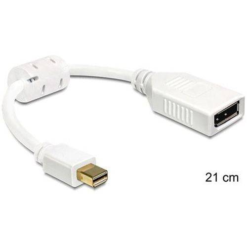 Weißes Adapterkabel, das einen vergoldeten HDMI-Stecker mit einer rechteckigen Buchse verbindet, mit einer Längenangabe von 21 cm.
