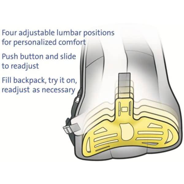 Laptoprucksack Contour 15,6 Zoll schwarz