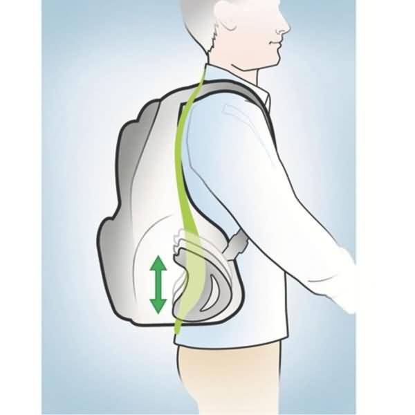 Laptoprucksack Contour 15,6 Zoll schwarz