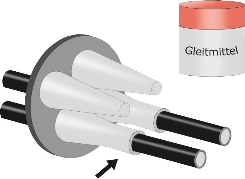 Cimco Werkzeuge Dosenmuffe TDM 1 184760
