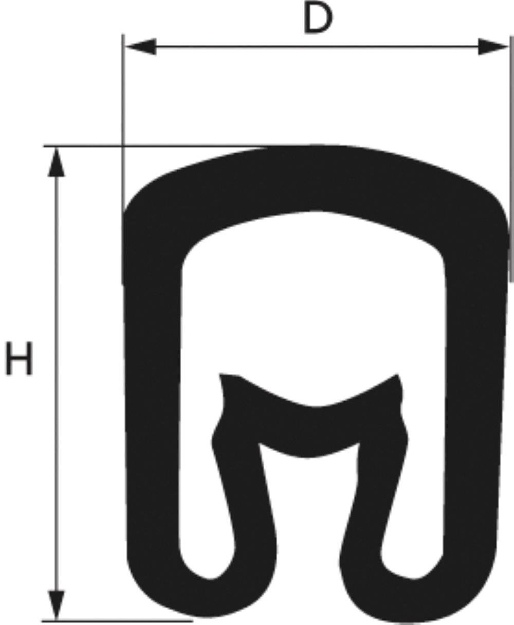 LAPP 200 St.
