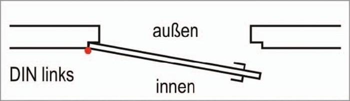 Zwei parallele Linien, die mit 'außen' und 'innen' beschriftet sind, die ein räumliches oder Richtungskonzept darstellen.