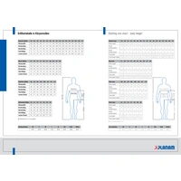 Latzhose Canvas 320 Gr.60 grau/schwarz PLANAM Latzhose Canvas 320 Gr.60 grau/schwarz PLANAM