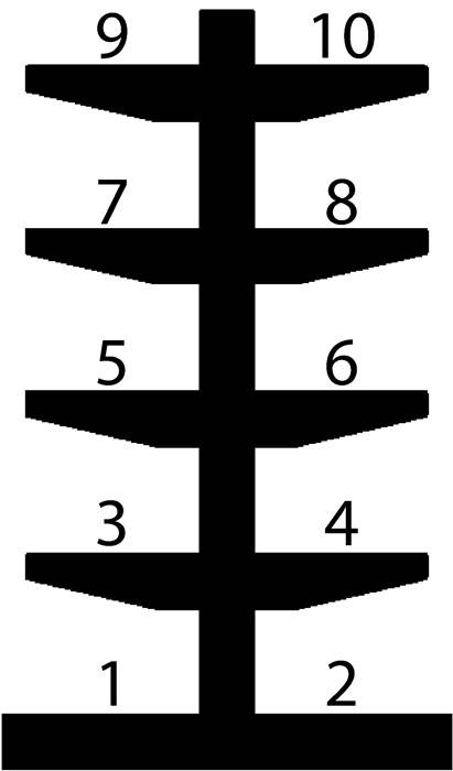 Kragarmregal H1980xB4305xT600mm 4 Felder doppels.Trgf.7000kg BITO