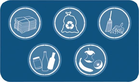 Piktogramme f.Wertstoffsammler Ku.D.70mm