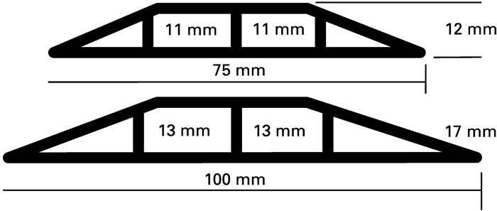 Kabelbrücken L3000xB75xH12mm Ku.schwarz m.Doppelklebeband EHA