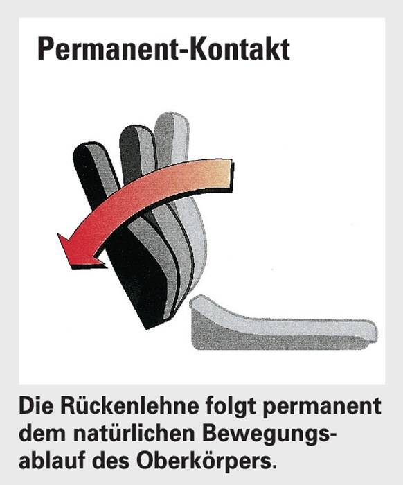 Bürodrehstuhl m.Permanentkontakt schwarz 420-550mm o.Armlehnen Trgf.110kgTOPSTAR