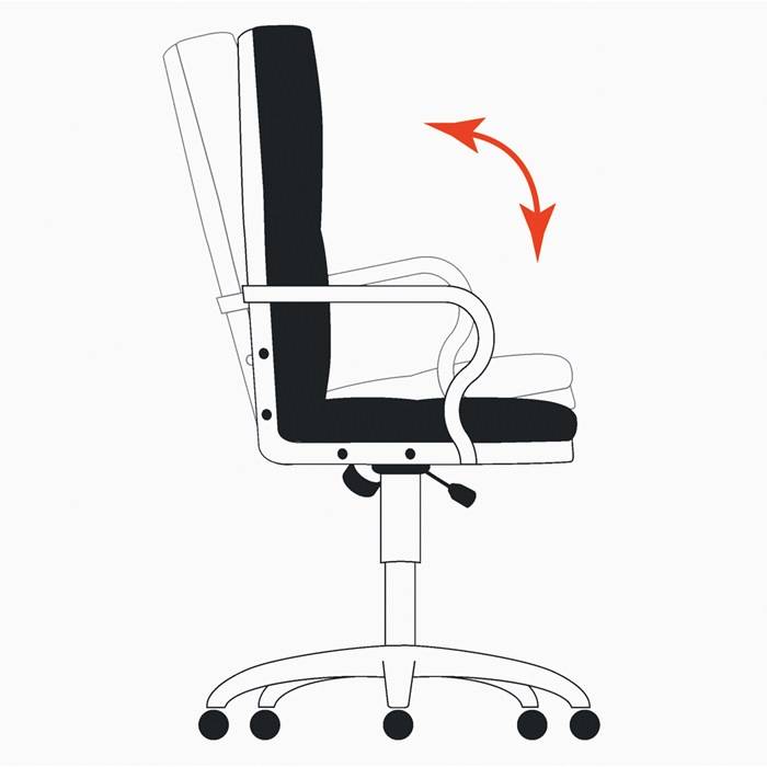 Chefsessel Leder/Kunstleder schwarz m.Knie-Wipptechnik 440-520mm