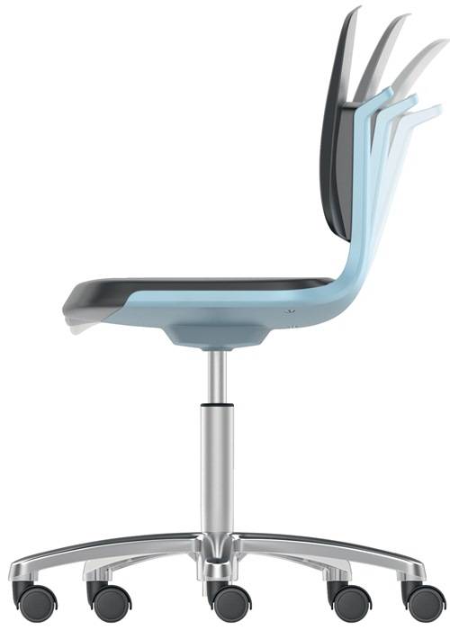 Arbeitsdrehstuhl Labsit Gleiter+Fußring blau Integralschaum schwarz 520-770mm