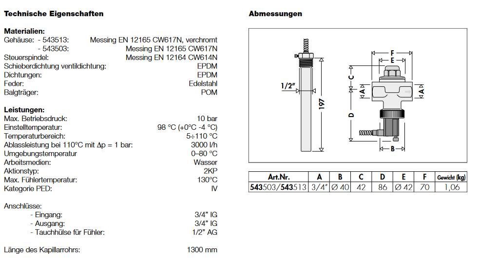 Caleffi Thermische Ablaufsicherung mit zweifacher Fühlersicherung 3/4"