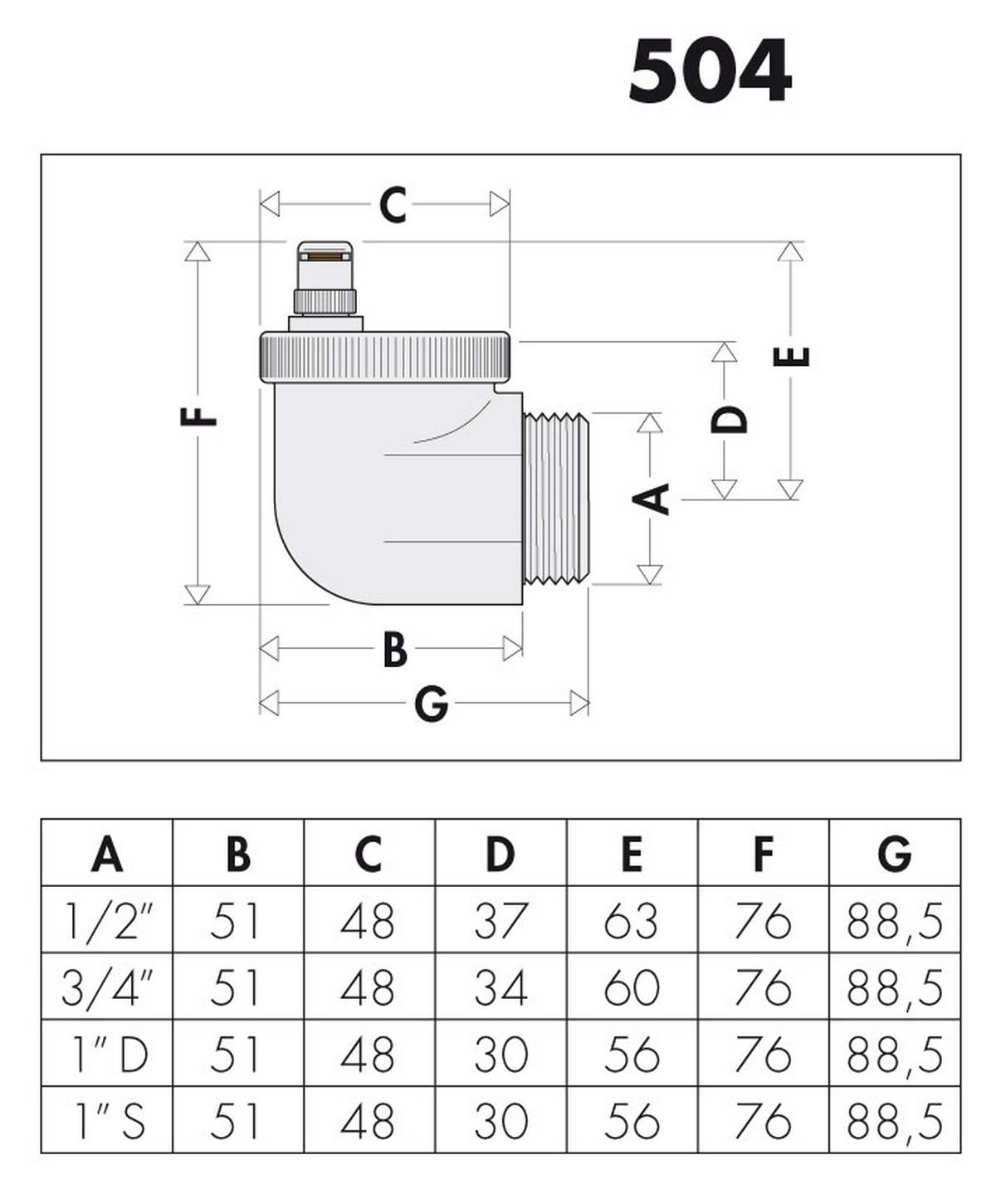 Bemaßte technische Zeichnung eines 504er Mechanikventils oder einer Armatur, die mit den Buchstaben A-G gekennzeichnete Abmessungen und eine Größentabelle für vier Gewindevarianten zeigt.