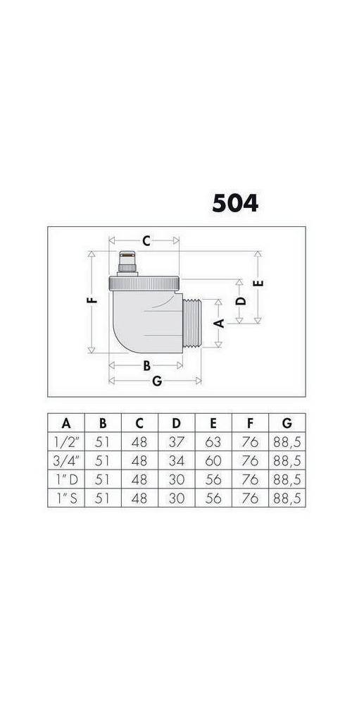 Caleffi Automatischer Schnellentlüfter 504 mit Aquastop, verchromt