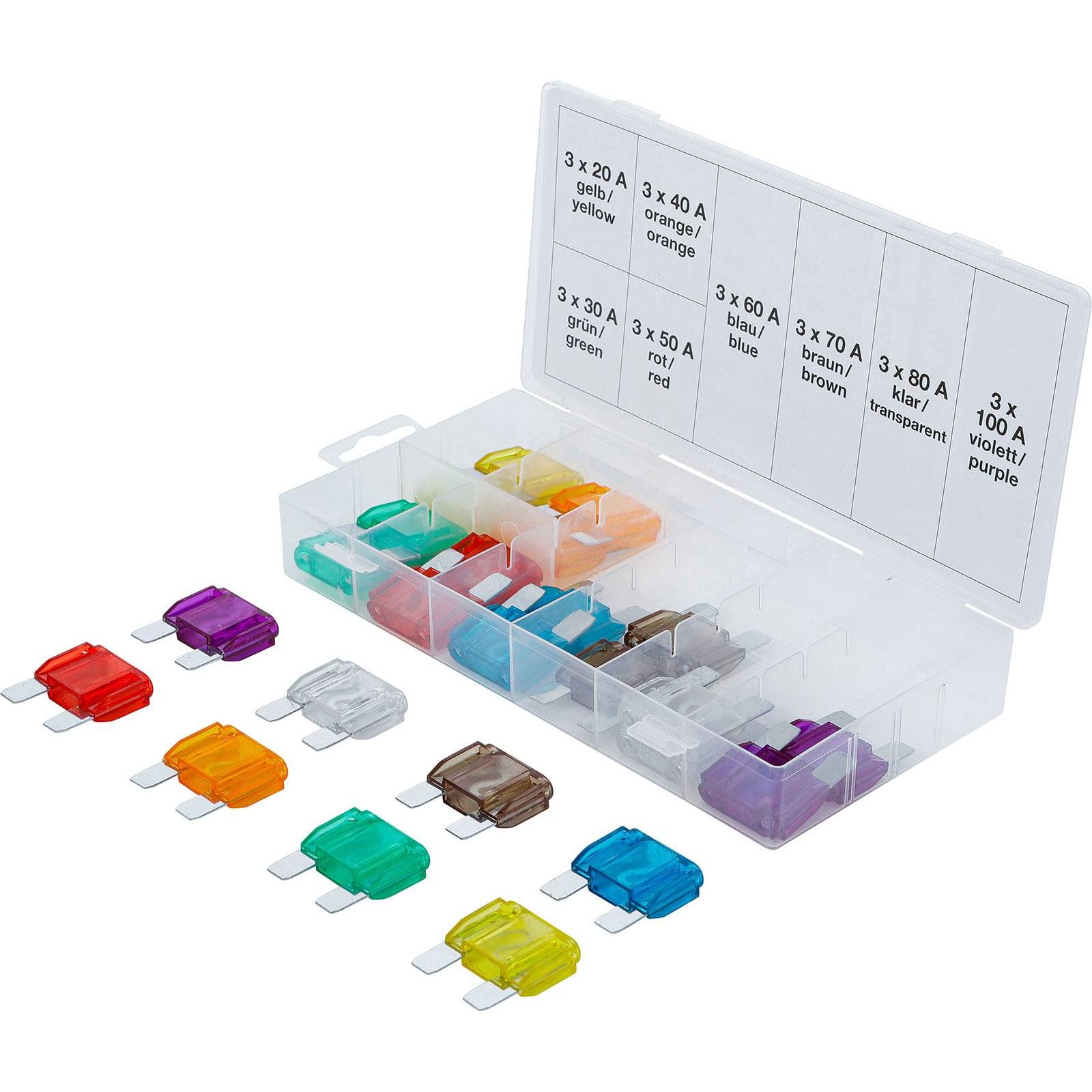 Eine transparente Box mit sortierten, farbigen Sicherungen, mit beschrifteten Fächern für verschiedene Größen und Amperezahlen.