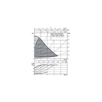 Wilo Hocheffizienzpumpe Yonos PICO plus Typ 25/1-6-130, Rp 1Zoll, Wilo Hocheffizienzpumpe Yonos PICO plus Typ 25/1-6-130, Rp 1Zoll,