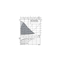 Wilo Hocheffizienzpumpe Yonos PICO plus Typ 25/1-6, Rp 1Zoll, 180mm Wilo Hocheffizienzpumpe Yonos PICO plus Typ 25/1-6, Rp 1Zoll, 180mm