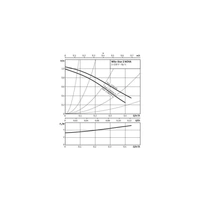 Wilo Hocheffizienzpumpe Star-Z NOVA, Rp 1/2Zoll, 84mm Wilo Hocheffizienzpumpe Star-Z NOVA, Rp 1/2Zoll, 84mm