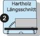 Präzisionskreissägeblatt AD 250mm Z.80 WZ Bohrung 30mm Schnitt-B.3,2mm HM PROMAT