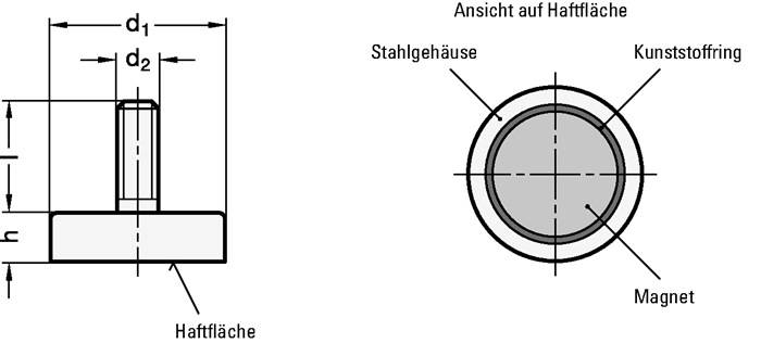 Haltemagnet GN 50.3 d1 25 ± 0,1mm d2 M 4mm Hartferrit HF GANTER