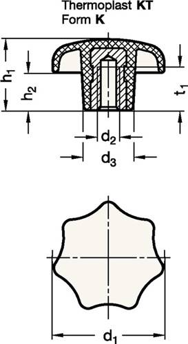 Sterngriff DIN 6336 m.Gewindebuchse Ku.d1 32mm d2 M 6mm