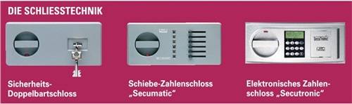 Wertsch.-Schrank Office 126 S Außen-H.1486mm Außen-B.780mm Außen-T.554mm 315 l