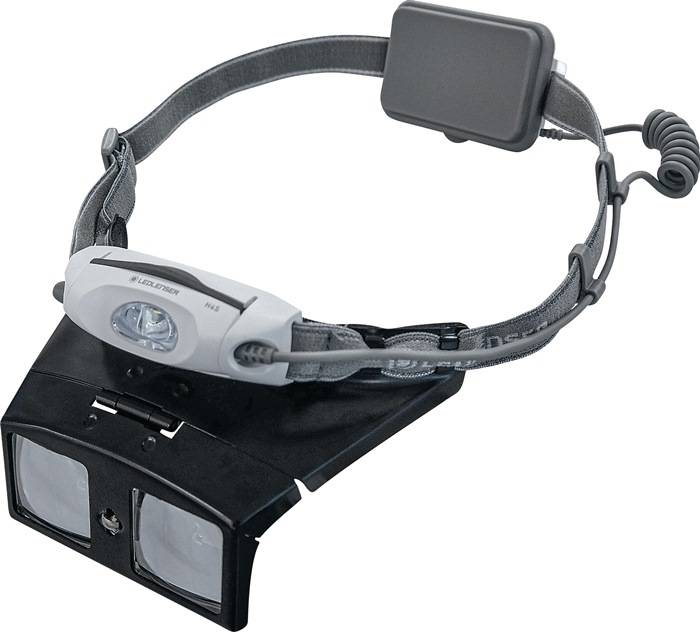 Eine Stirnlampe, die an einem verstellbaren Gurt befestigt ist, gezeigt mit geteilten Linsen darunter, möglicherweise zur Vergrößerung oder zum Schutz.