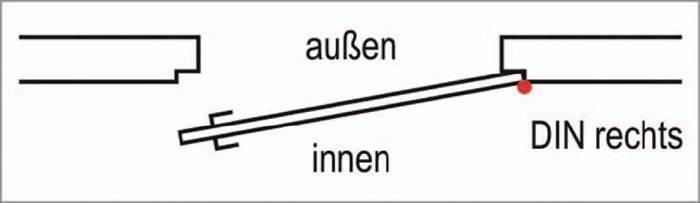 Außen' und 'innen' mit einer Diagonale dazwischen, möglicherweise zur Kennzeichnung eines Innen-Außen-Unterschieds.