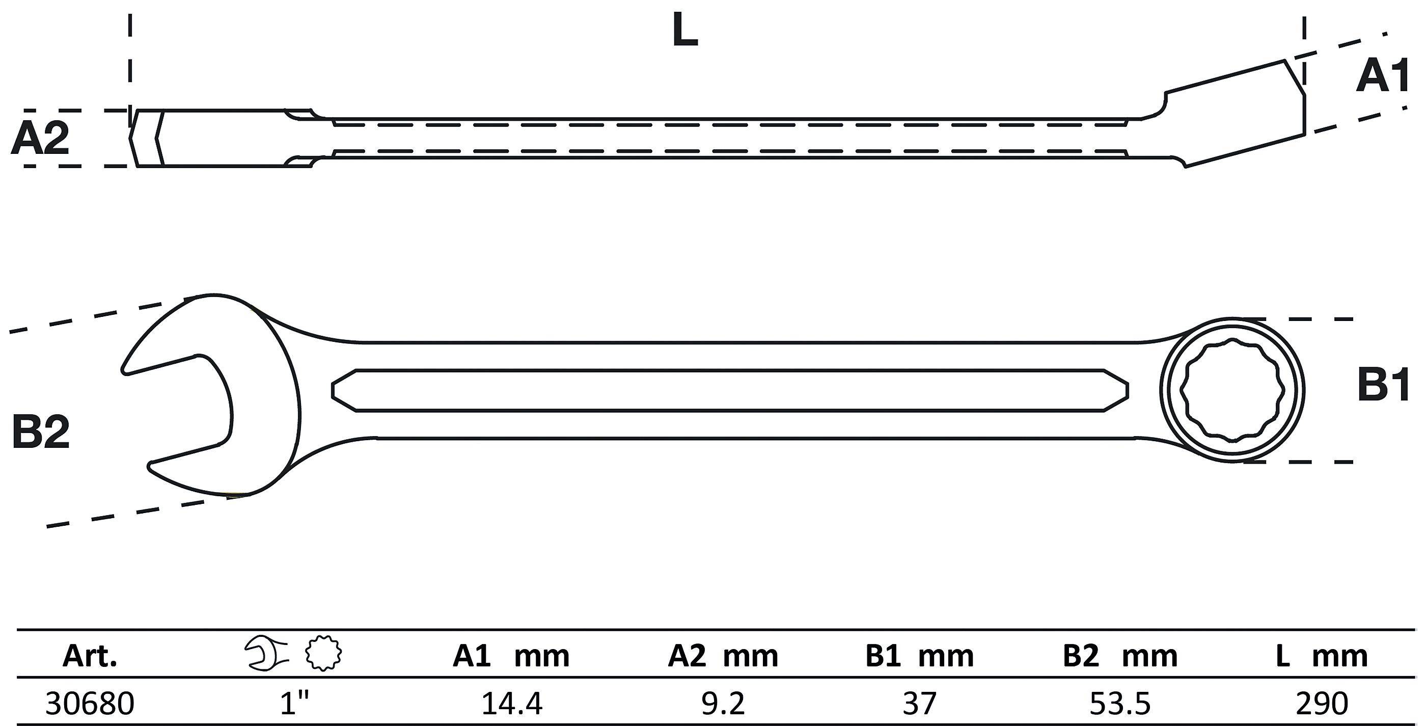 BGS Maul-Ringschlssel | SAE | SW 1"