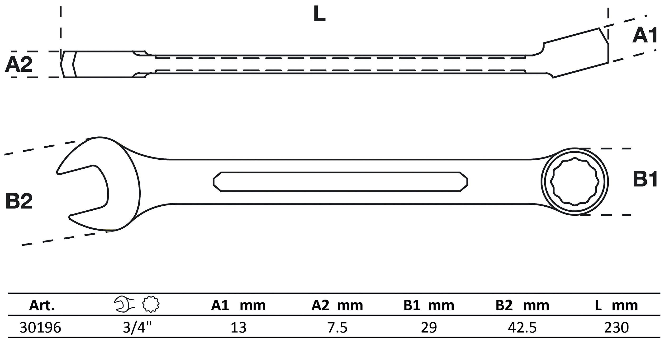 BGS Maul-Ringschlüssel | SW 3/4"