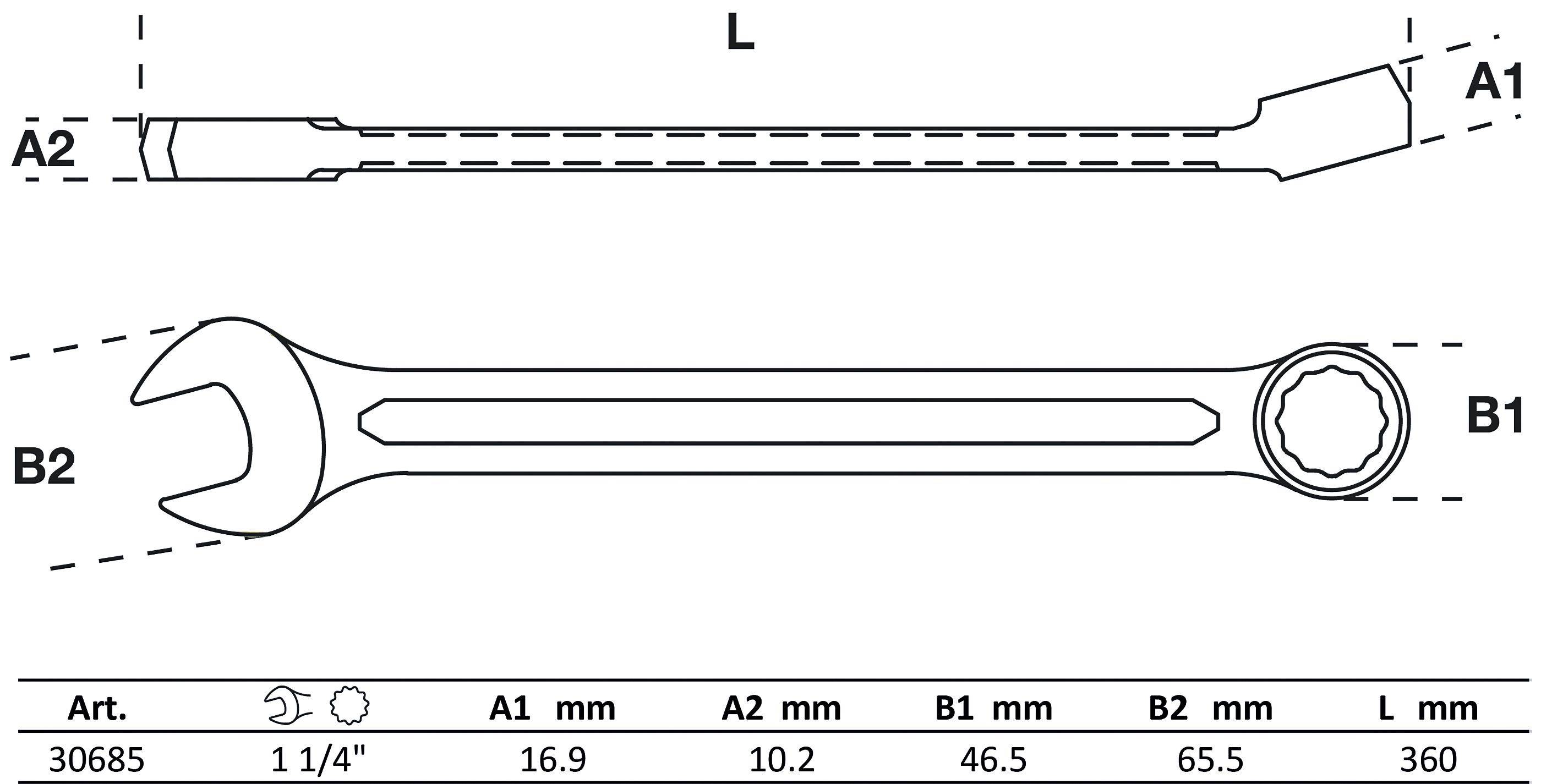 BGS Maul-Ringschlüssel | SAE | SW 1.1/4"