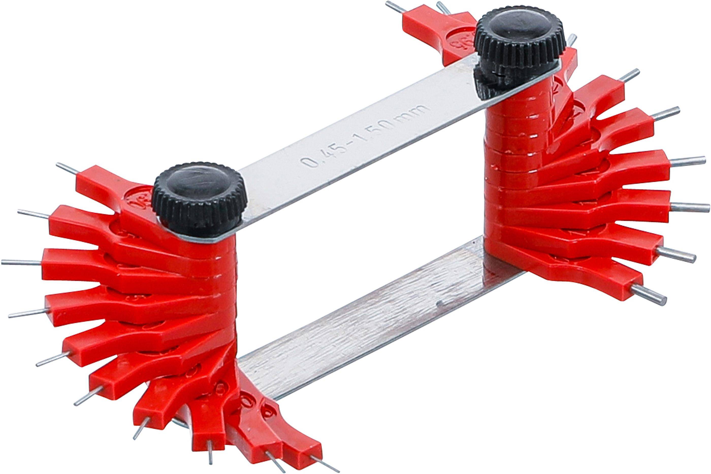 BGS Dsenlehre | 0,45 - 1,50 mm | 20-tlg.