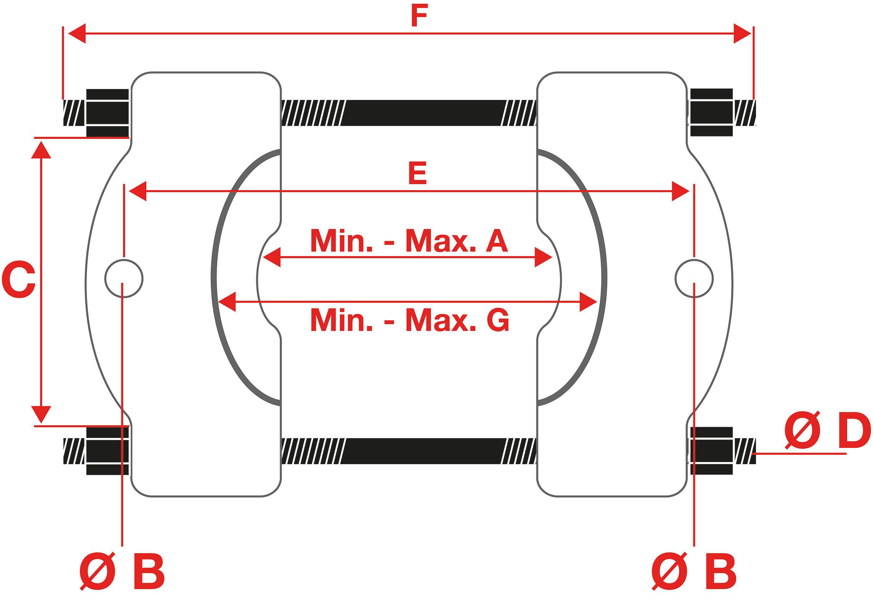 BGS technic Trennmesser fr Kugellager | 5 - 63 mm