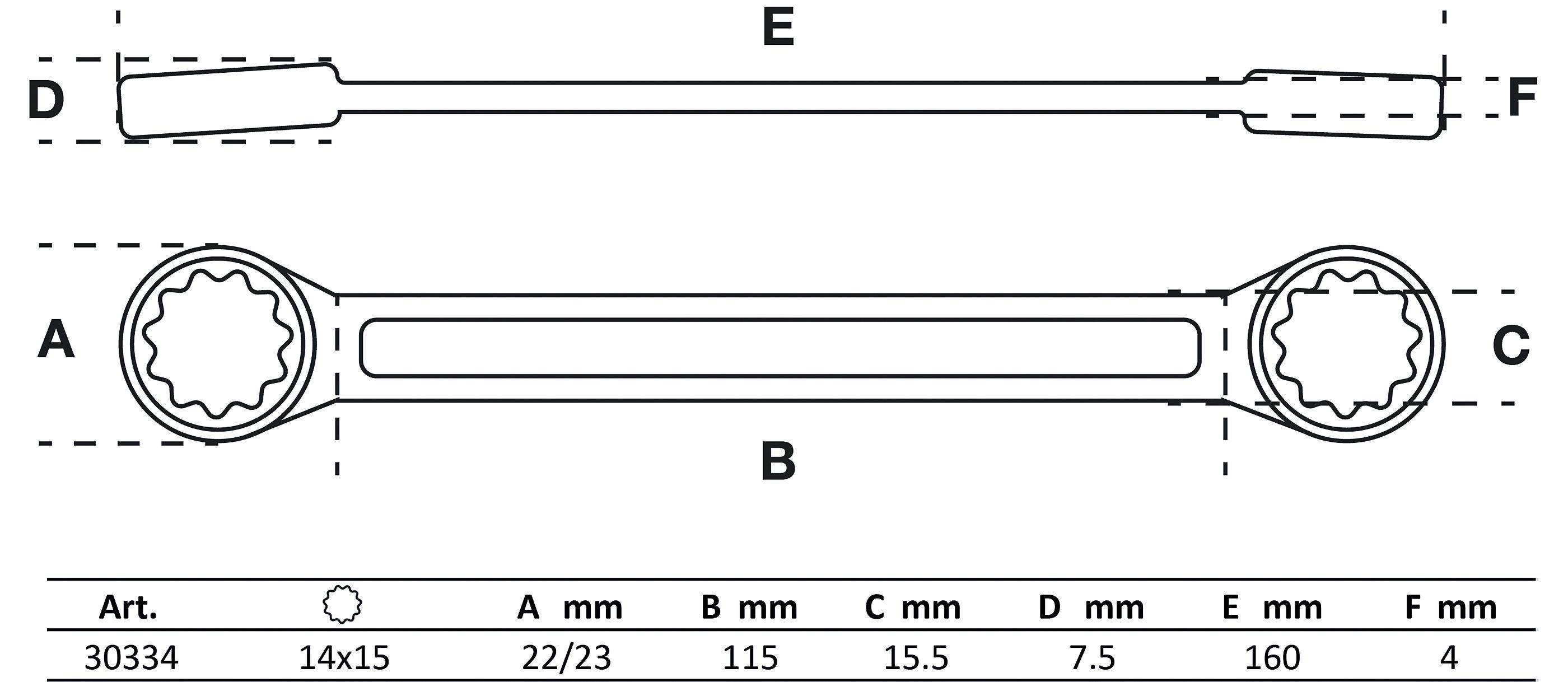 BGS technic Doppel-Ringschlssel | extra flach | SW 14 x 15 mm