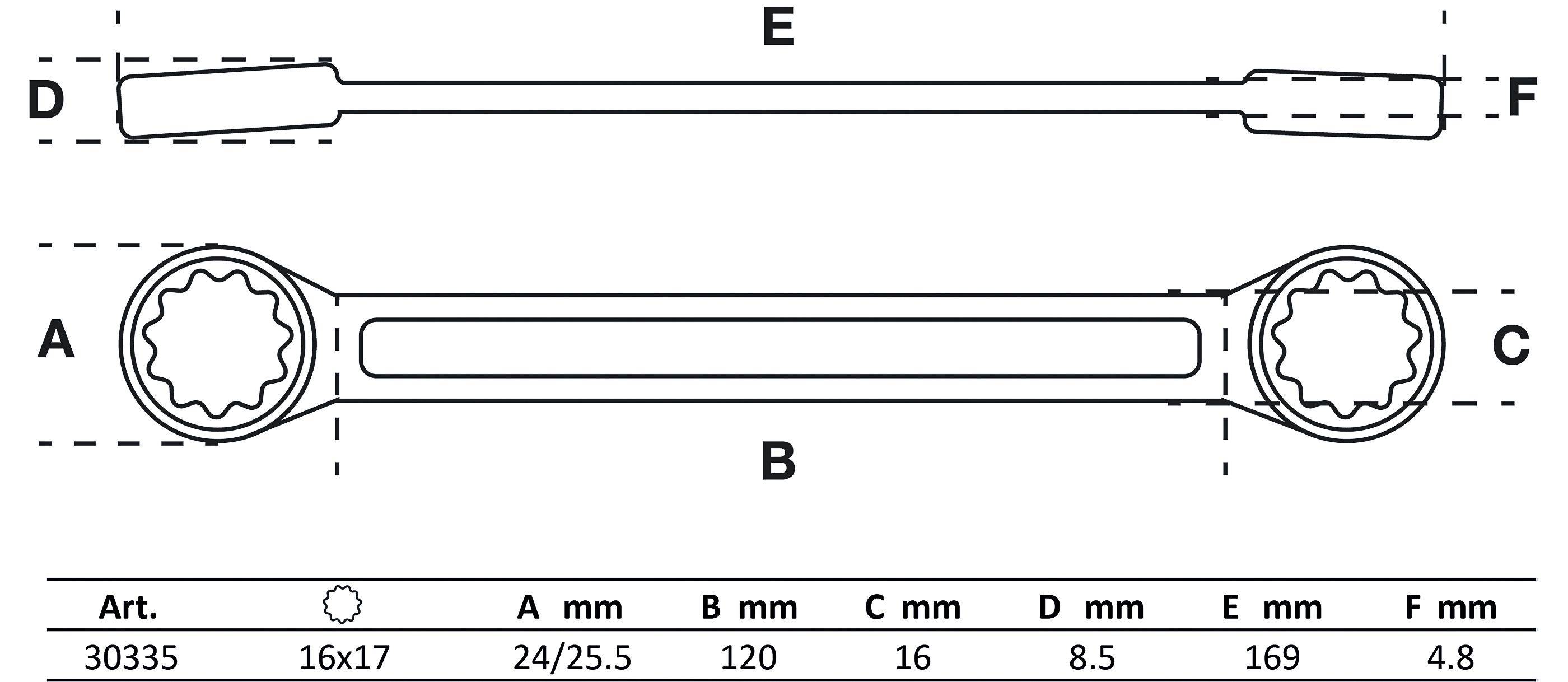 BGS technic Doppel-Ringschlssel | extra flach | SW 16 x 17 mm
