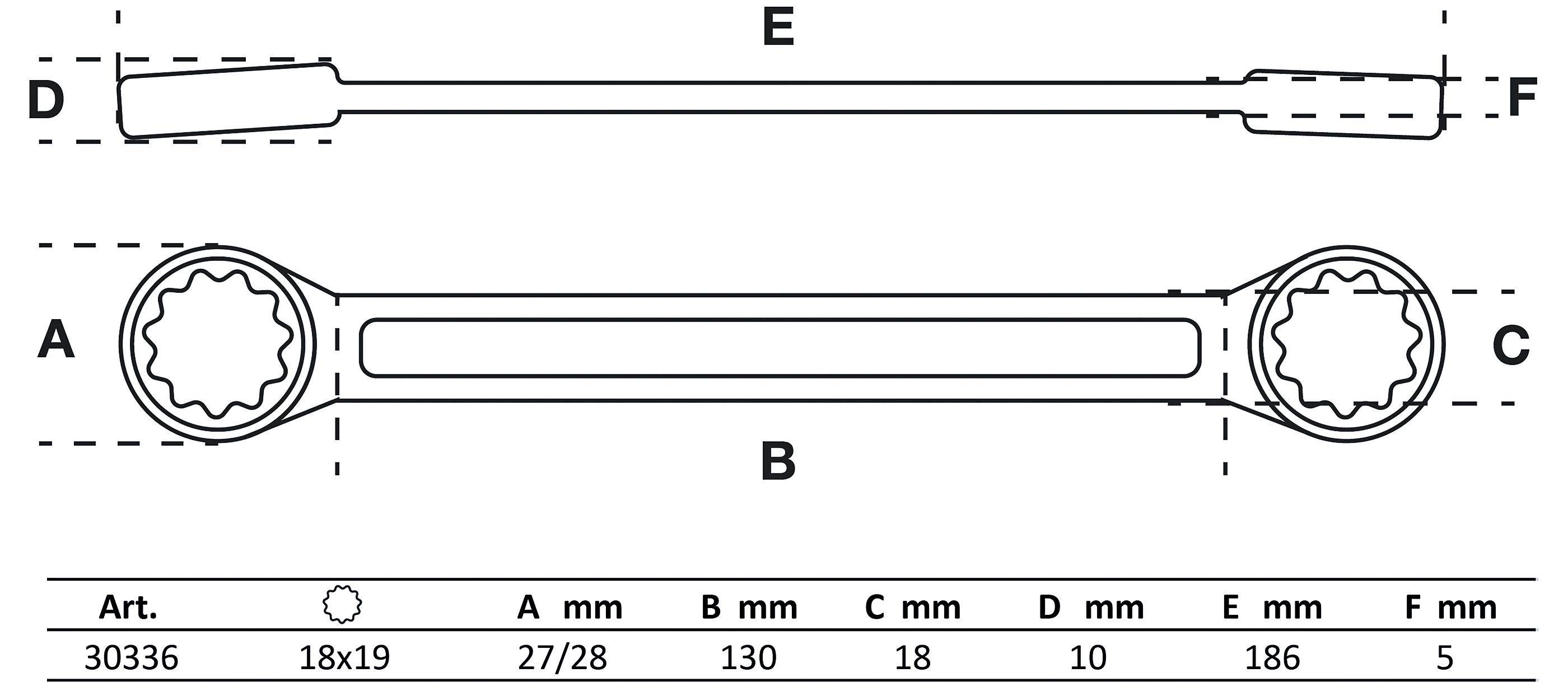 BGS Doppel-Ringschlüssel | extra flach | SW 18 x 19 mm