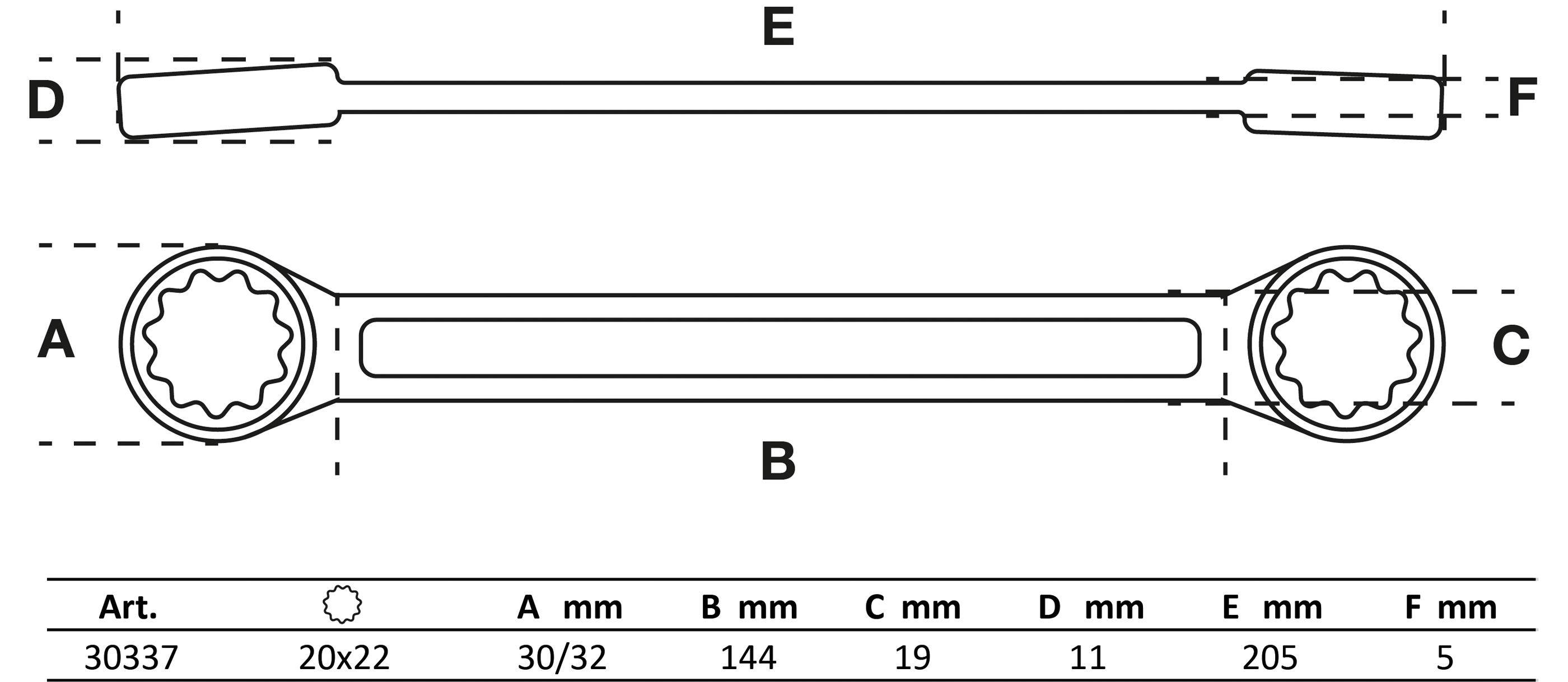 BGS technic Doppel-Ringschlssel | extra flach | SW 20 x 22 mm