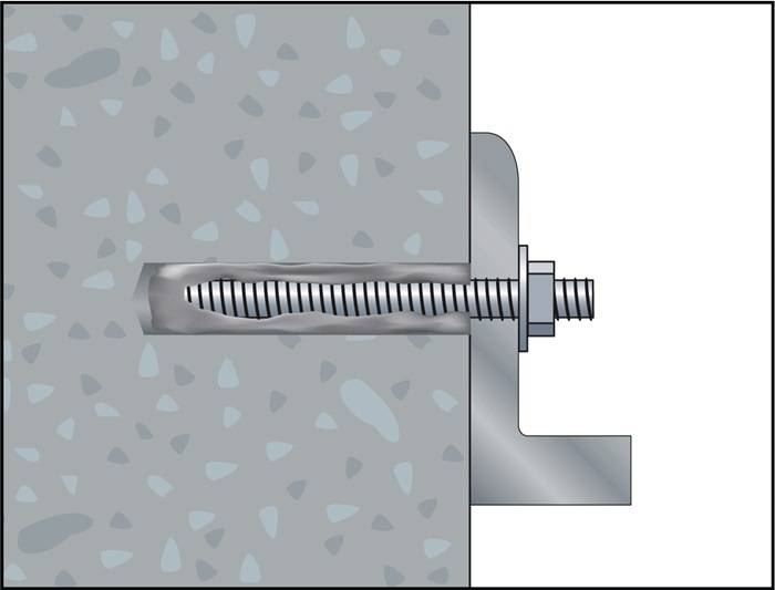 Verbundmörtel ResiFIX VY SF VY 345 SF Vinylester,styrolfrei ETA 1 CELO