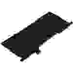 Powery Akku für Apple Macbook Air 11'' A1370 / Typ A1406, 7,3V, Li-Polymer