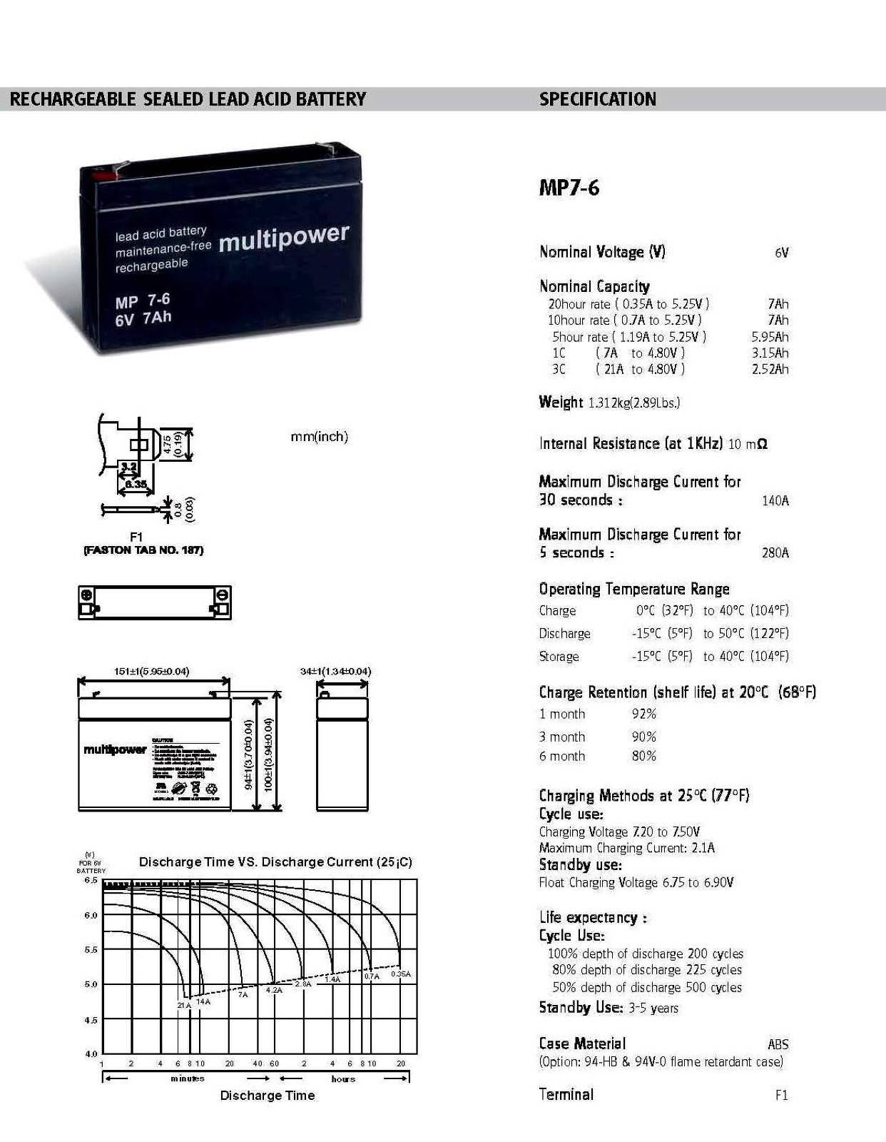 Powery Powery Ersatzakku für USV APC RBC18, 6V, Lead-Acid