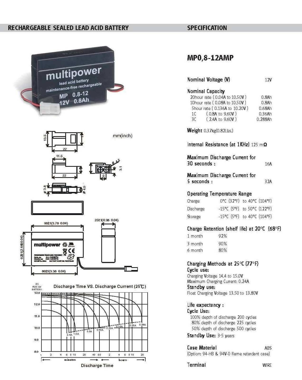 Powery Powery Bleiakku (multipower) MP0,8-12AMP, 12V, Lead-Acid