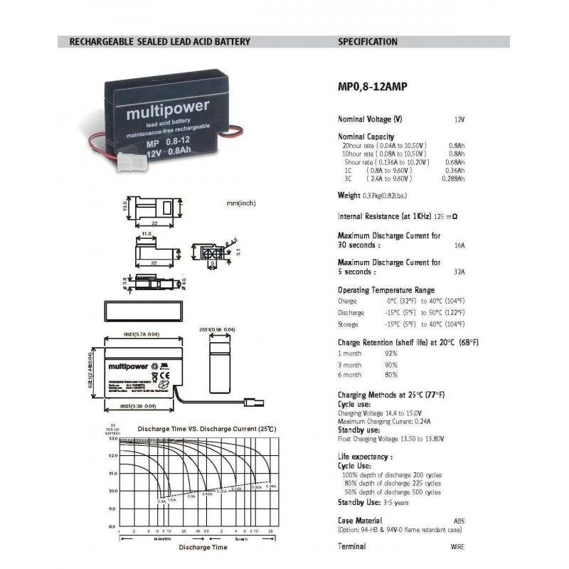 Powery Powery Bleiakku (multipower) Vision CP1208, 12V, Lead-Acid