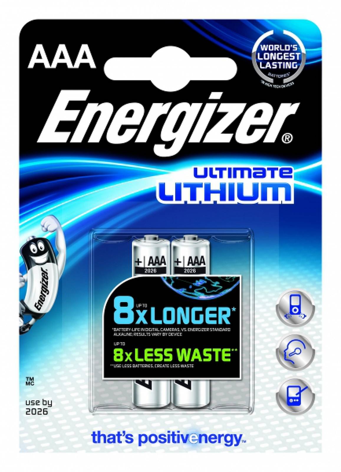 Lithium Batterie Energizer L92 2er Blister, 1,5V, Lithium