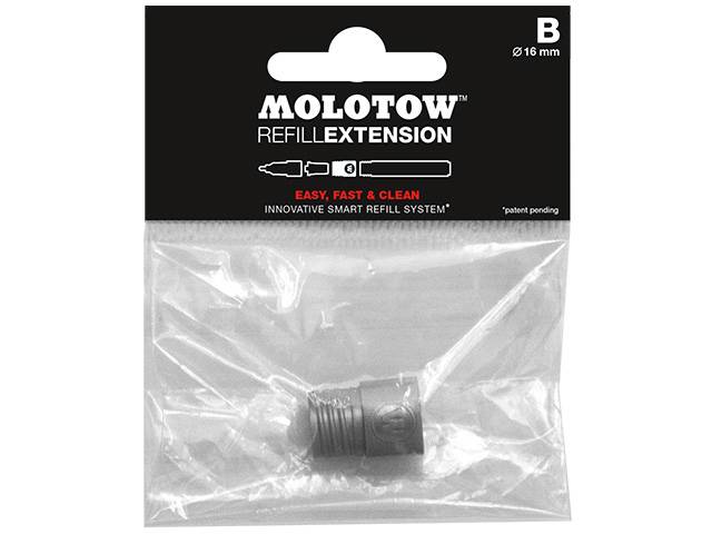 Nachfüllhilfe Serie B