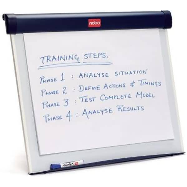 Flipchart mit handgeschriebener Überschrift „TRAININGSSCHRITTE