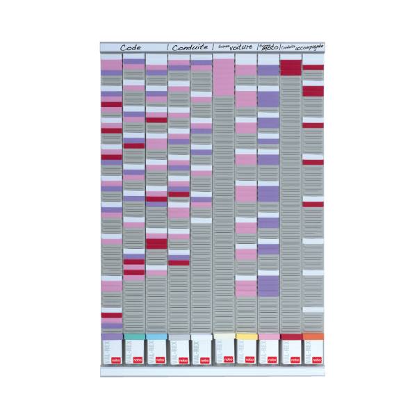 Projektplaner Set für T-Karten