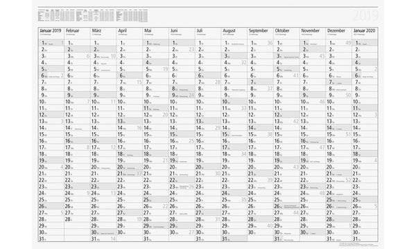 rido idé Wandkalender Plakatkalender young design PLUS (6250304)