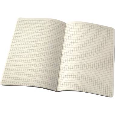 Sigel Notizheft Conceptum C0862 Softcover A5 kariert 80g sw